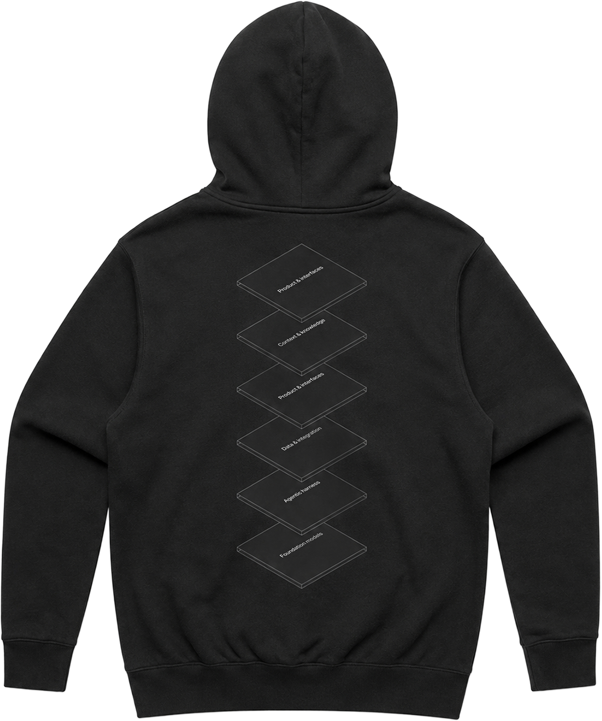 aOS Hoodie